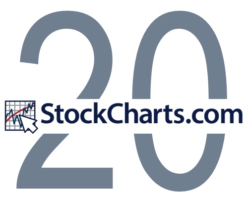 StockCharts 20th Anniversary Logo