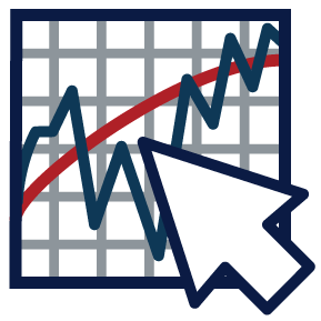 Big Charts Historical Prices