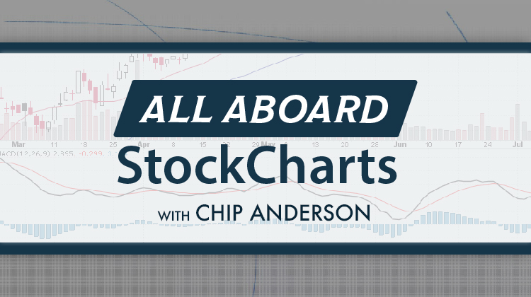 All Aboard StockCharts