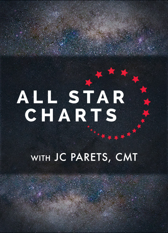 All Star Charts