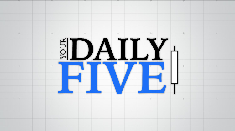 Your Daily Five StockCharts TV