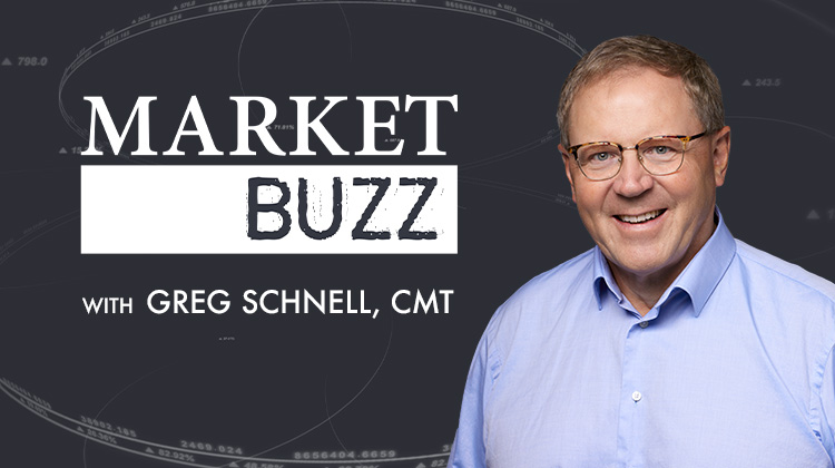 Market Buzz
