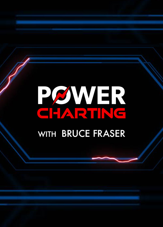 Power Charting