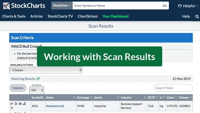 Advanced Scan Workbench: Viewing Results